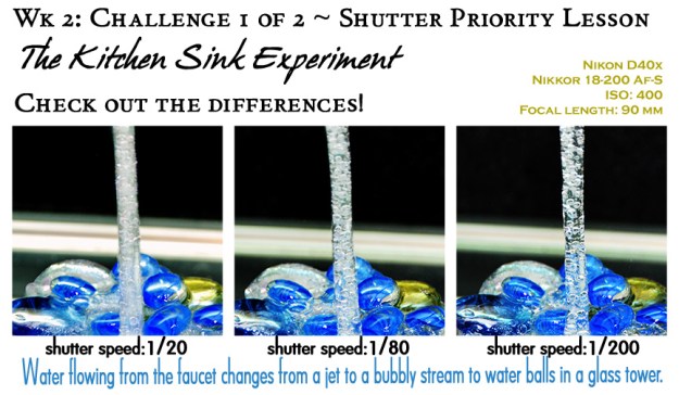 Differences in Water Flow 2